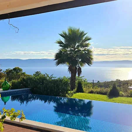 Aquamarin Yourcroatiaholiday