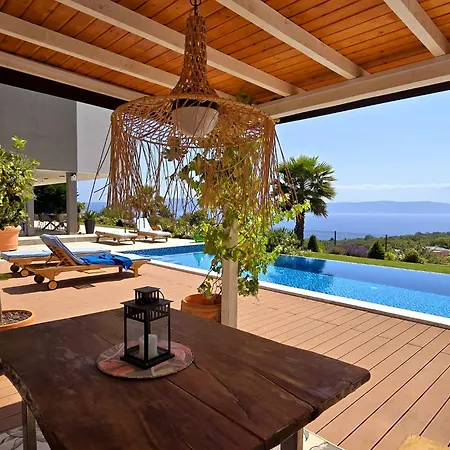 Villa Aquamarin Yourcroatiaholiday Drenje