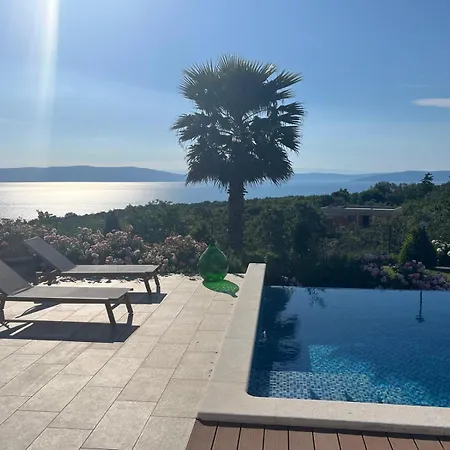 Aquamarin Yourcroatiaholiday Drenje
